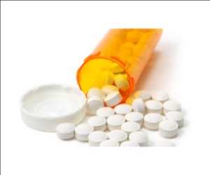 Global Droga opioides Tendencia del mercado