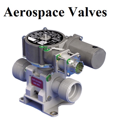 Válvulas aeroespaciales Tendencias de crecimiento del mercado