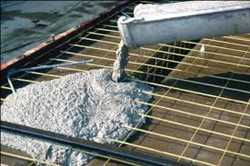 Global Concrete Admixture Market demand