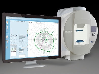 Analizador de campo visual automatizado Pronóstico del mercado