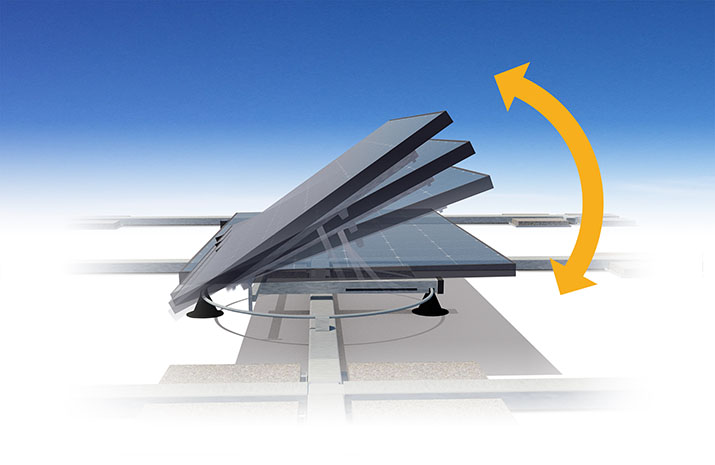 Solar-Tracker Markt