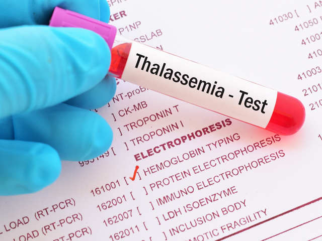 talasemia Pronóstico del mercado