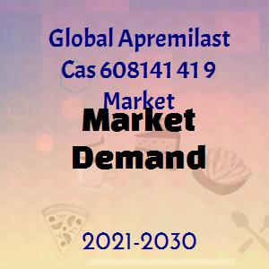 Apremilast (CAS 608141-41-9) Mercado