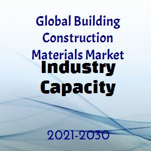 Materiales de construcción y edificación Mercado