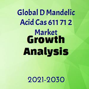 Ácido D-mandélico (CAS 611-71-2) Mercado