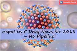 Mercado de medicamentos contra la hepatitis C