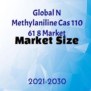 N-metilanilina (CAS 110-61-8) Mercado