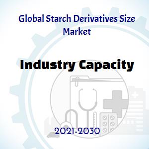 Tamaño de derivados de almidón Mercado