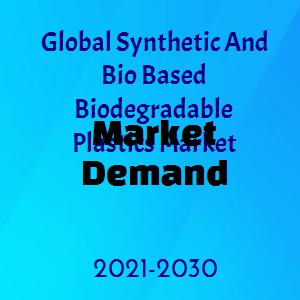 Plásticos biodegradables sintéticos y de base biológica Mercado