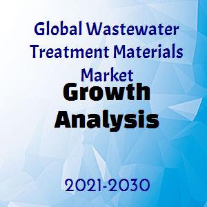 Materiales de tratamiento de aguas residuales Mercado