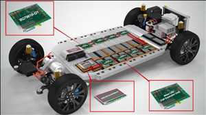 Vehículo eléctrico Bms Mercado