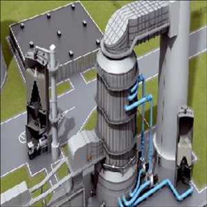 Desulfurizador de gases de combustión (Fgd) Mercado