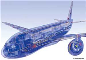 Más aviones eléctricos Mercado