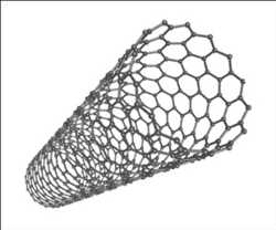 Mercado global de nanotubos de carbono