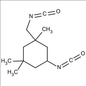 Diisocianato de isoforona 시장