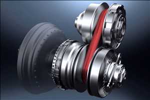 Tendencias del mercado global Transmisiones continuamente variables (CVT)