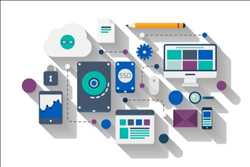 Perspectiva global del mercado de servicios de pruebas de interoperabilidad