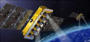 Pronóstico del mercado mundial de satélites MEO