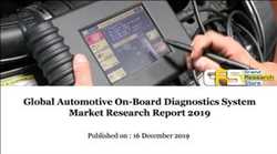 Demanda del mercado mundial del sistema de diagnóstico a bordo del automóvil