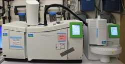 Demanda del mercado mundial de instrumentos de cromatografía de gases, cromatografía de líquidos, espectrometría de masas y espectroscopia