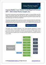 Informe global de isopreno Tendencias del mercado