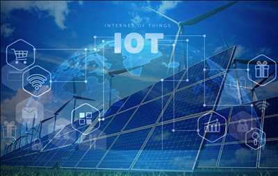 Internet de las cosas (IoT) en energía Market