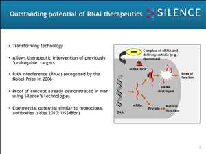 RNAi para la Terapéutica